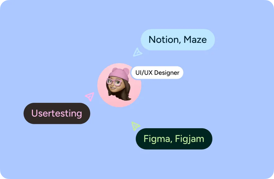 Illustration of the tools a ui/ux specialist uses